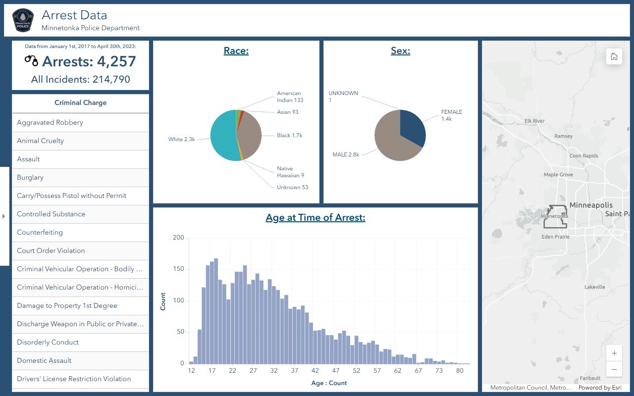 minnetonka arrest data dashboard booking reports